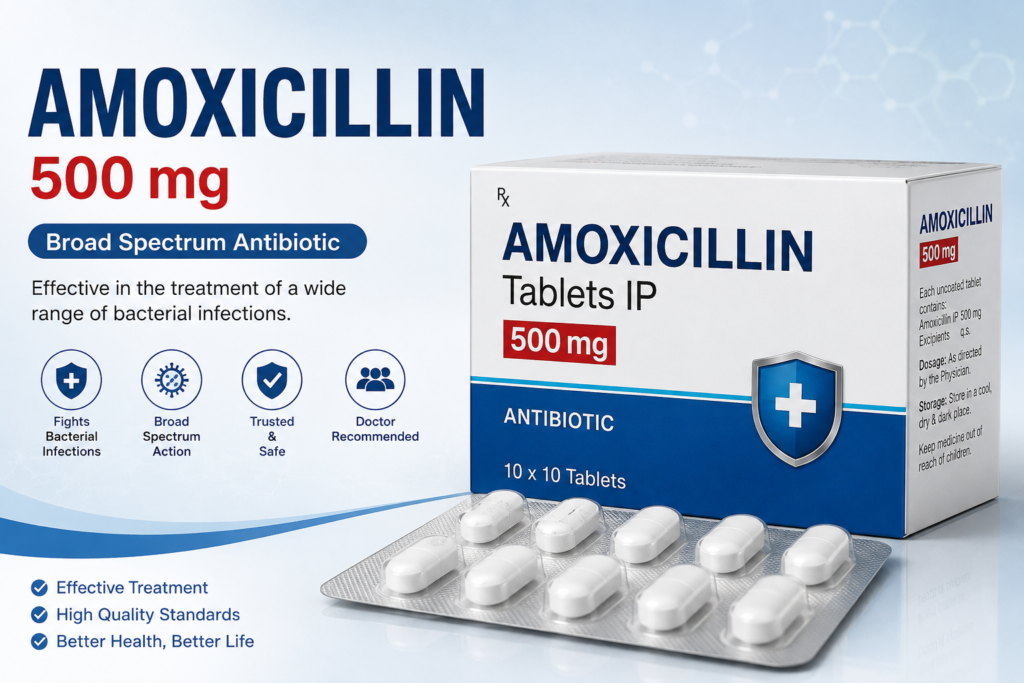 Amoxicillin 500 mg