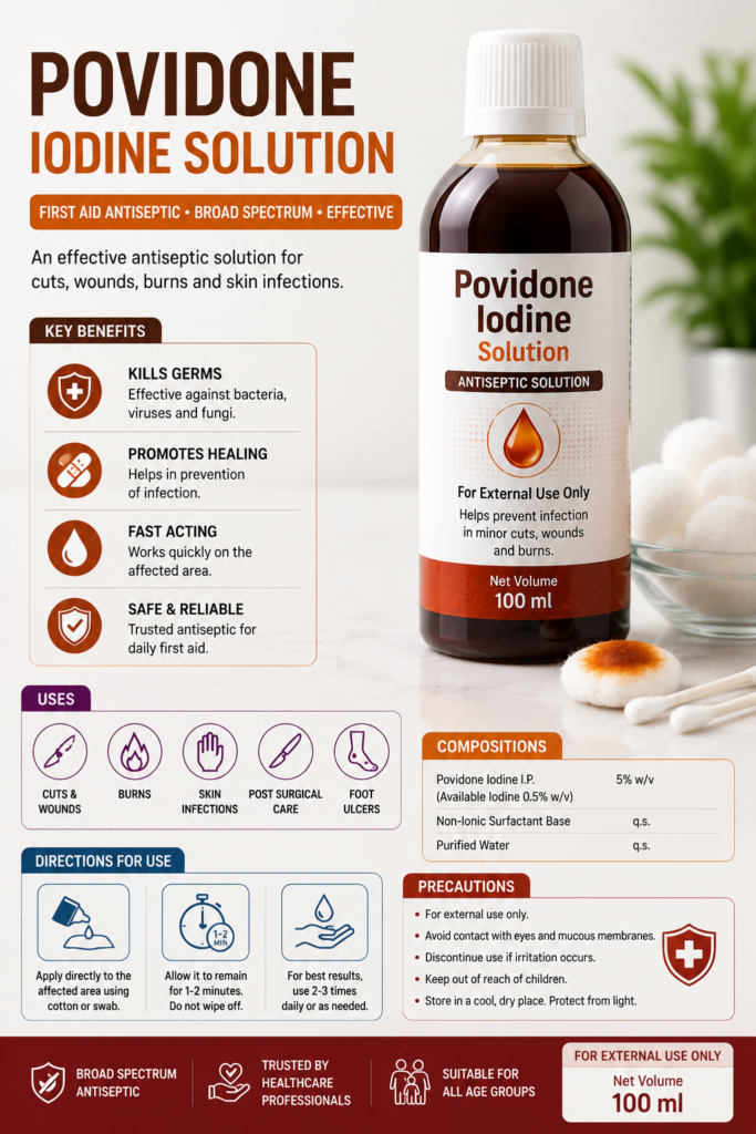 Povidone Iodine Solution – Antiseptic Solution